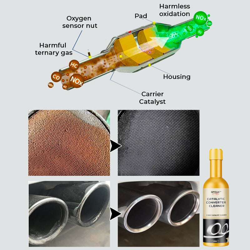 Oxygen Sensor & Catalytic Converter Cleaner: Car Care Product
